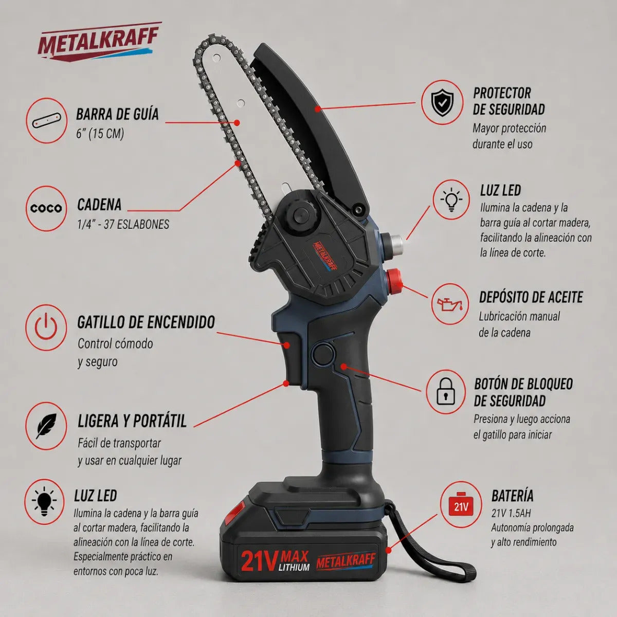 Motosierra Inalámbrica Metalkraff 21v - 2 Baterías 2 Cadenas